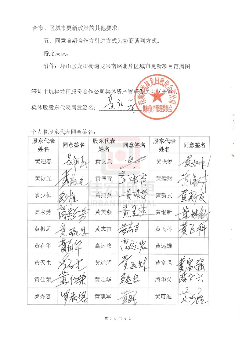深圳市坑梓龍?zhí)锕煞莺献鞴竟蓶|代表大會 關(guān)于開展龍興南路北片區(qū)城市更新項目的決議_2.jpg